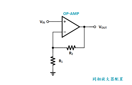 设计要点_DN001_同相放大器配置.png